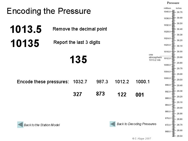 Encoding the Pressure 1013. 5 10135 Remove the decimal point Report the last 3