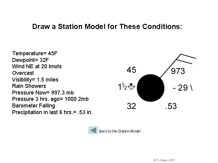 Draw a Station Model for These Conditions: Temperature= 45 F Dewpoint= 32 F Wind