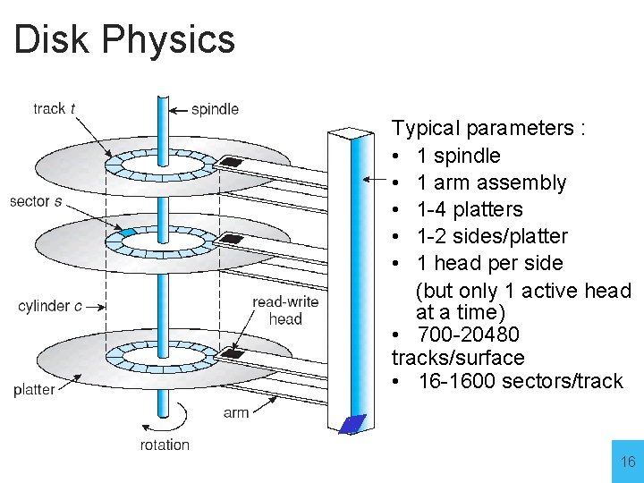 Disk Physics Typical parameters : • 1 spindle • 1 arm assembly • 1