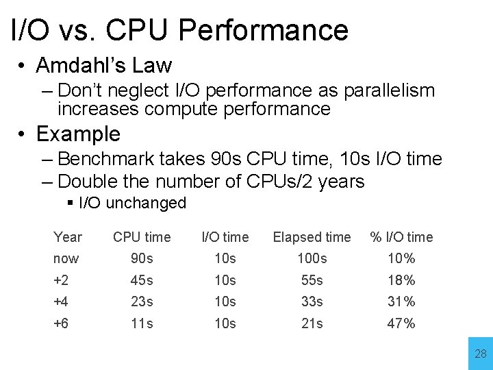 I/O vs. CPU Performance • Amdahl’s Law – Don’t neglect I/O performance as parallelism