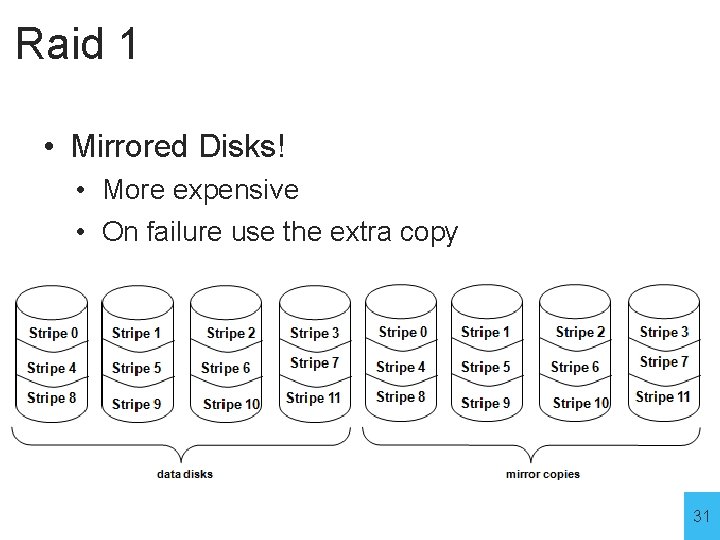 Raid 1 • Mirrored Disks! • More expensive • On failure use the extra