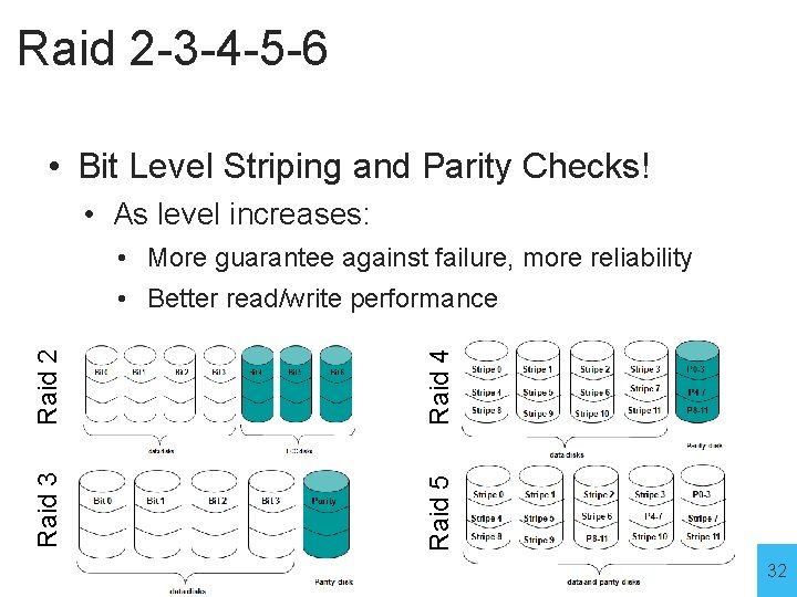 Raid 2 -3 -4 -5 -6 • Bit Level Striping and Parity Checks! •