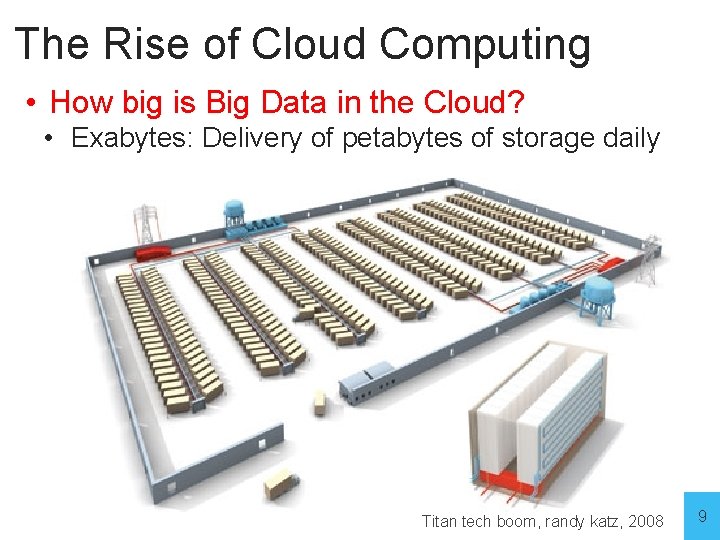 The Rise of Cloud Computing • How big is Big Data in the Cloud?