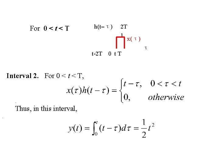 For 0 < t < T h(t–τ) t-2 T Interval 2. For 0 <