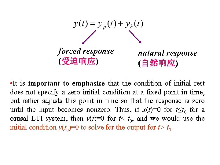 forced response (受迫响应) natural response (自然响应) • It is important to emphasize that the