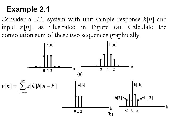 Example 2. 1 Consider a LTI system with unit sample response h[n] and input