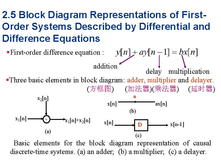 2. 5 Block Diagram Representations of First. Order Systems Described by Differential and Difference