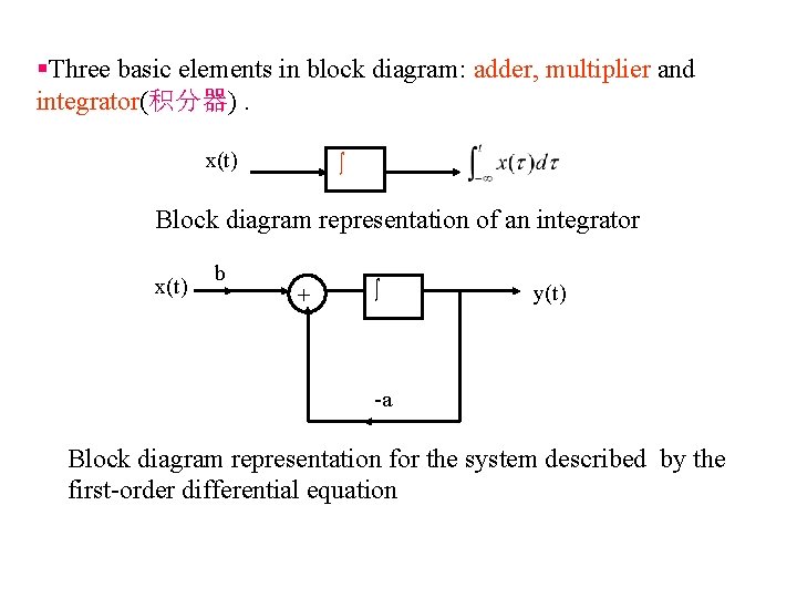 §Three basic elements in block diagram: adder, multiplier and integrator(积分器). x(t) ∫ Block diagram