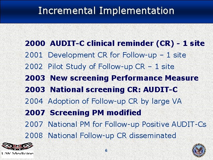 Incremental Implementation 2000 AUDIT-C clinical reminder (CR) - 1 site 2001 Development CR for Incremental Implementation 2000 AUDIT-C clinical reminder (CR) - 1 site 2001 Development CR for
