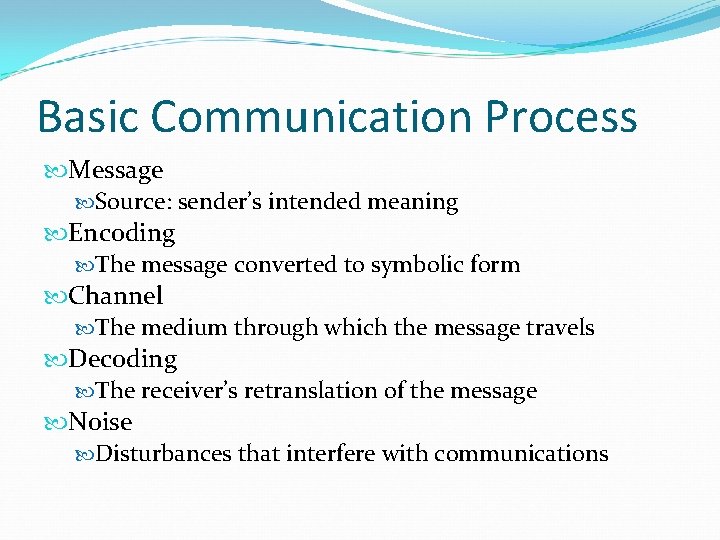 Basic Communication Process Message Source: sender’s intended meaning Encoding The message converted to symbolic