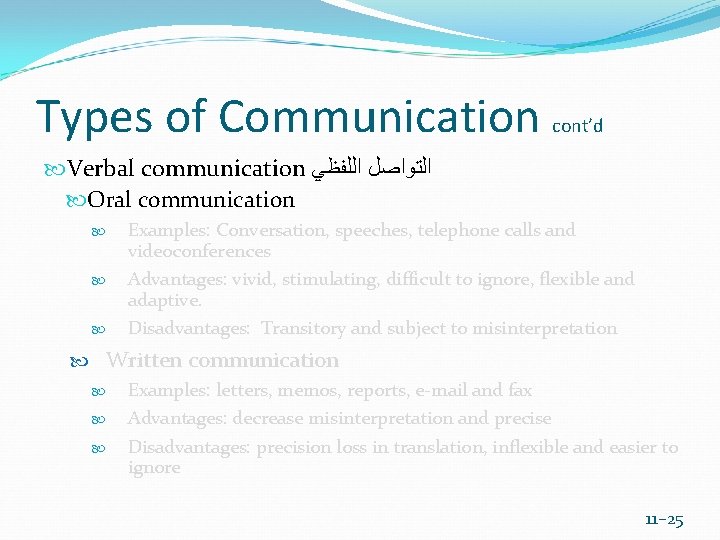 Types of Communication cont’d Verbal communication ﺍﻟﺘﻮﺍﺻﻞ ﺍﻟﻠﻔﻈﻲ Oral communication Examples: Conversation, speeches, telephone