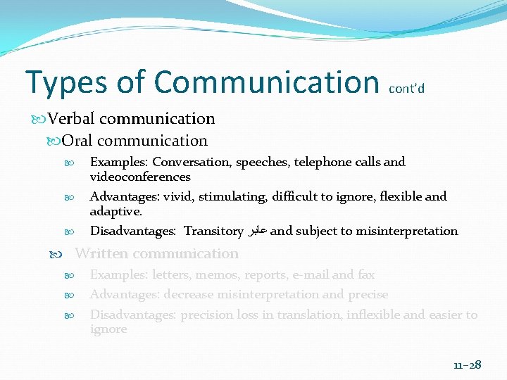 Types of Communication cont’d Verbal communication Oral communication Examples: Conversation, speeches, telephone calls and