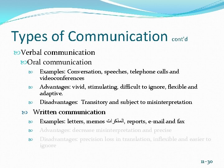 Types of Communication cont’d Verbal communication Oral communication Examples: Conversation, speeches, telephone calls and