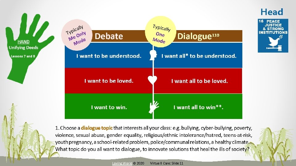 Head Loving World © 2020 Virtue 8 Care: Slide 11 