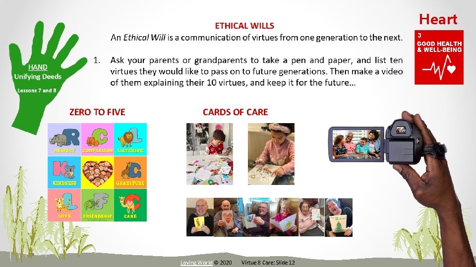 Heart ZERO TO FIVE CARDS OF CARE Loving World © 2020 Virtue 8 Care:
