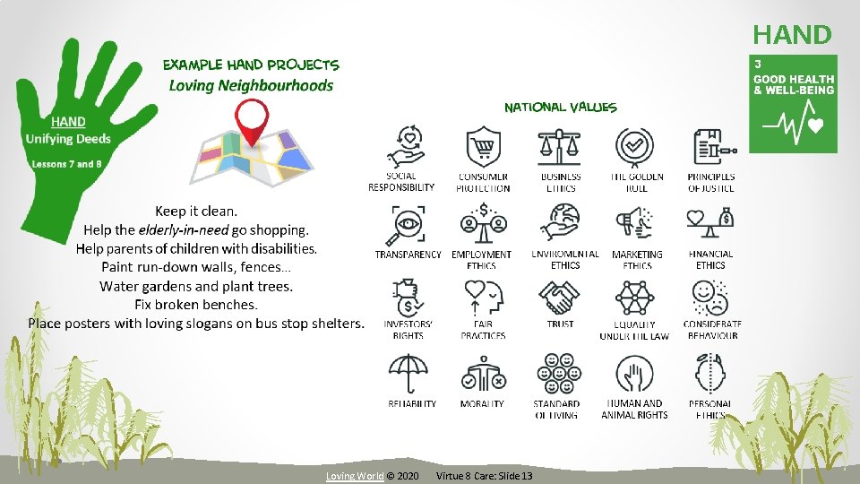 HAND Loving World © 2020 Virtue 8 Care: Slide 13 