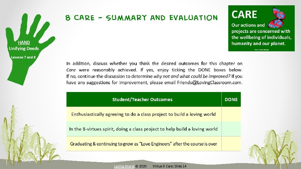 Loving World © 2020 Virtue 8 Care: Slide 14 