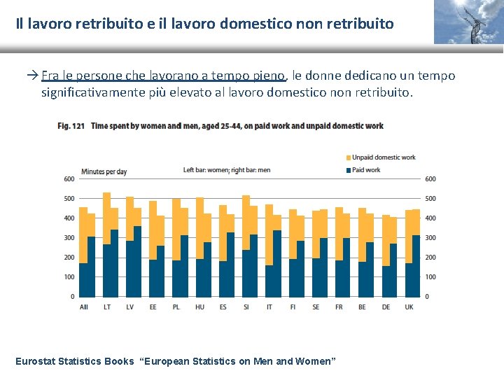 Il lavoro retribuito e il lavoro domestico non retribuito Fra le persone che lavorano