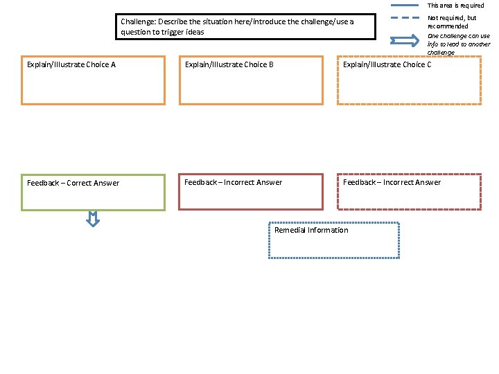 This area is required Challenge: Describe the situation here/introduce the challenge/use a question to