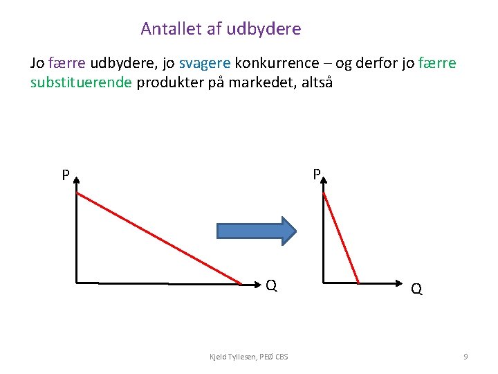 Antallet af udbydere Jo færre udbydere, jo svagere konkurrence – og derfor jo færre