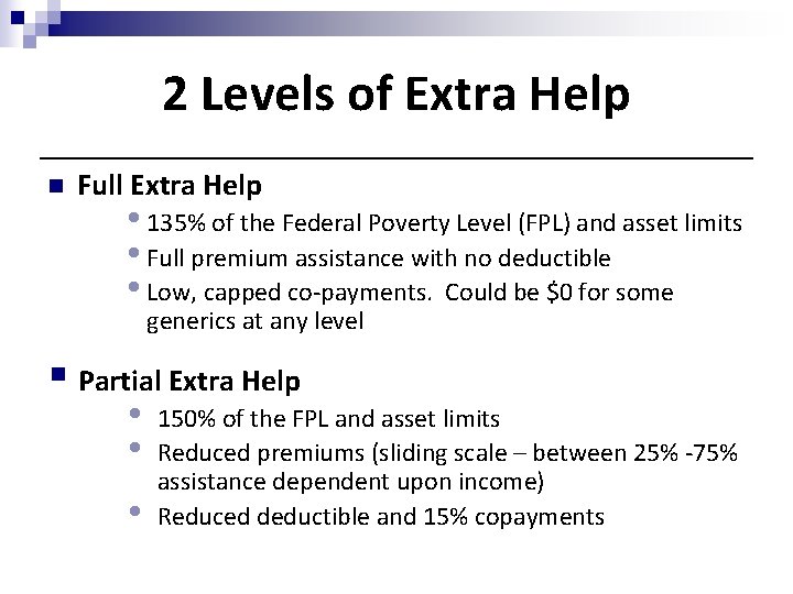 2 Levels of Extra Help n Full Extra Help • 135% of the Federal