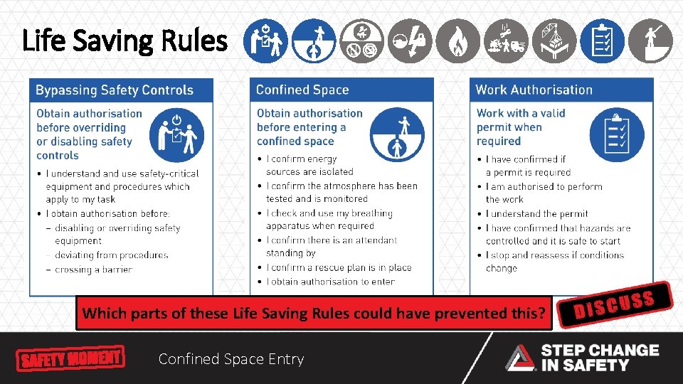 Life Saving Rules Which parts of these Life Saving Rules could have prevented this? Life Saving Rules Which parts of these Life Saving Rules could have prevented this?