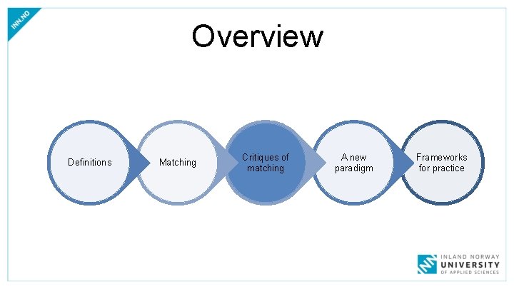 Overview Definitions Matching Critiques of matching A new paradigm Frameworks for practice 