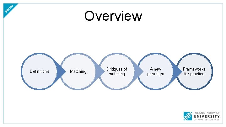 Overview Definitions Matching Critiques of matching A new paradigm Frameworks for practice 