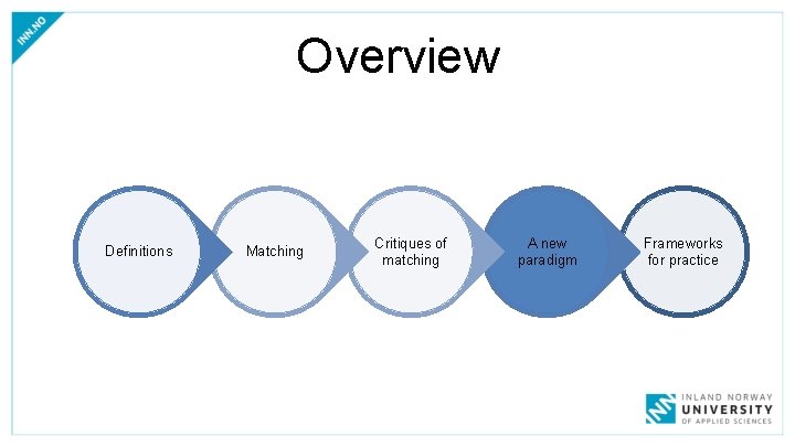 Overview Definitions Matching Critiques of matching A new paradigm Frameworks for practice 