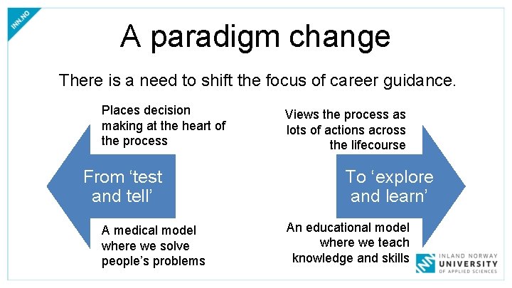 A paradigm change There is a need to shift the focus of career guidance.