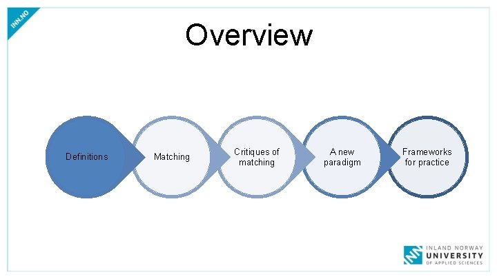 Overview Definitions Matching Critiques of matching A new paradigm Frameworks for practice 
