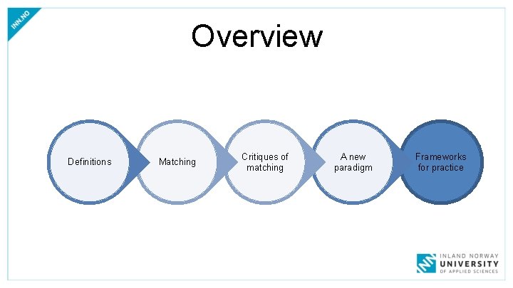 Overview Definitions Matching Critiques of matching A new paradigm Frameworks for practice 