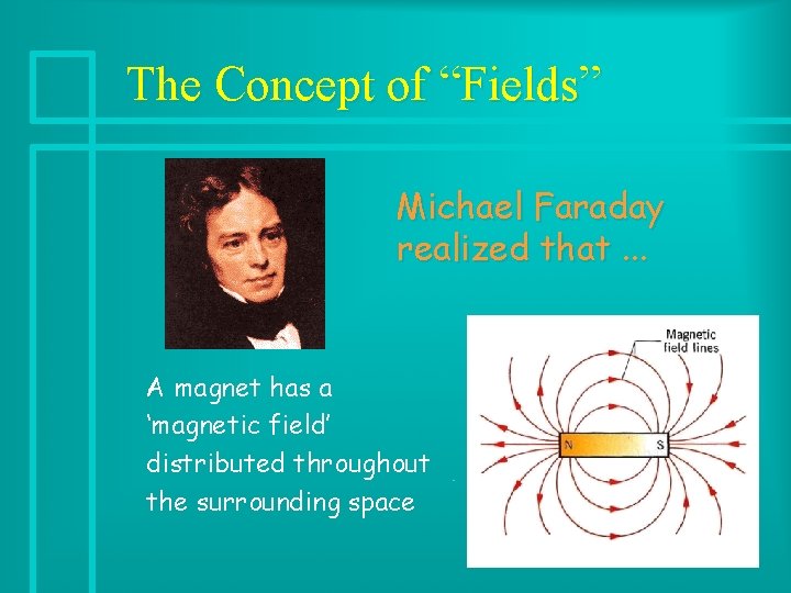 The Concept of “Fields” Michael Faraday realized that. . . A magnet has a