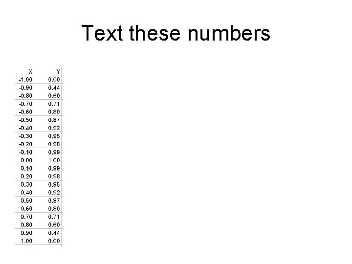 Text these numbers 