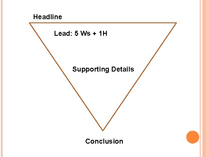 Headline Lead: 5 Ws + 1 H Supporting Details Conclusion 