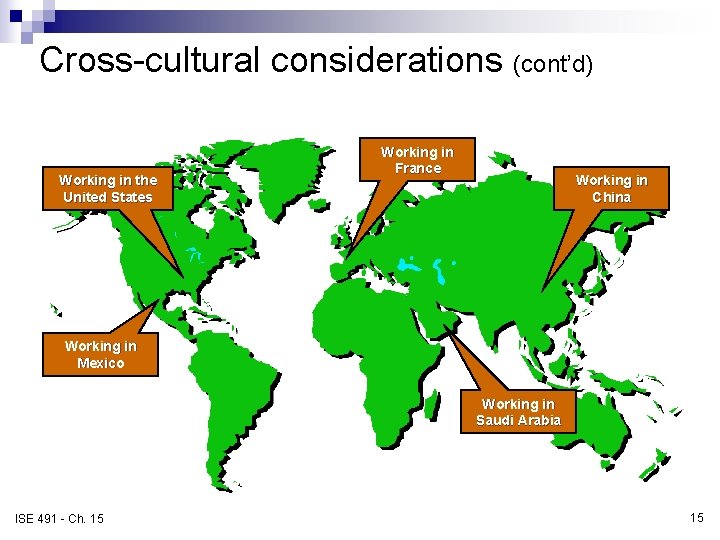 Cross-cultural considerations (cont’d) Working in the United States Working in France Working in China