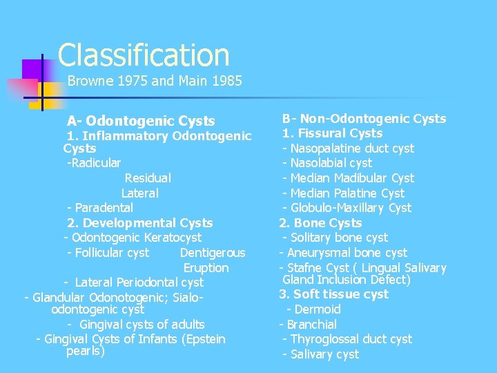 Classification Browne 1975 and Main 1985 A- Odontogenic Cysts 1. Inflammatory Odontogenic Cysts -Radicular Classification Browne 1975 and Main 1985 A- Odontogenic Cysts 1. Inflammatory Odontogenic Cysts -Radicular