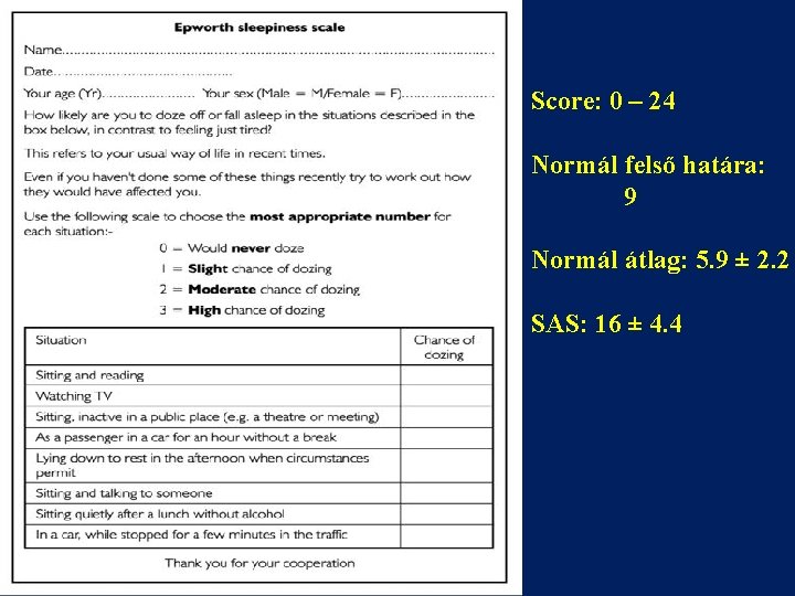 Score: 0 – 24 Normál felső határa: 9 Normál átlag: 5. 9 ± 2.