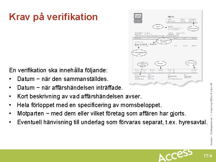 En verifikation ska innehålla följande: • Datum − när den sammanställdes. • Datum −