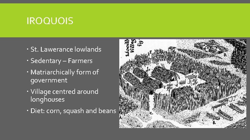 IROQUOIS St. Lawerance lowlands Sedentary – Farmers Matriarchically form of government Village centred around IROQUOIS St. Lawerance lowlands Sedentary – Farmers Matriarchically form of government Village centred around