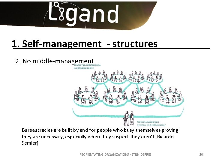 1. Self-management - structures 2. No middle-management Bureaucracies are built by and for people