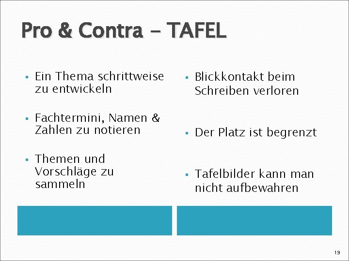 Pro & Contra - TAFEL § § § Ein Thema schrittweise zu entwickeln Fachtermini,