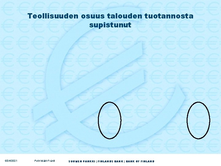 Teollisuuden osuus talouden tuotannosta supistunut 5/24/2021 Petri Mäki-Fränti SUOMEN PANKKI | FINLANDS BANK |