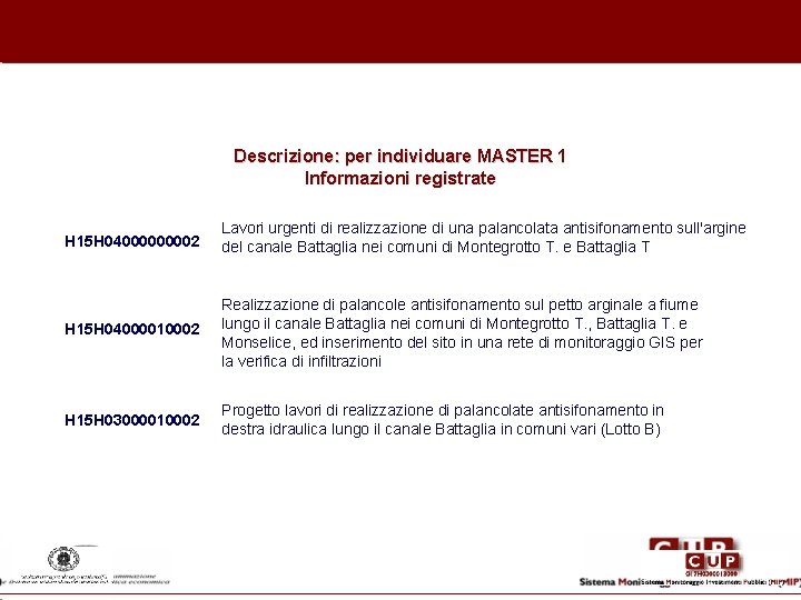 Descrizione: per individuare MASTER 1 Informazioni registrate H 15 H 0400002 Lavori urgenti di