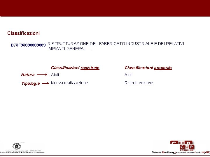Classificazioni D 73 F 0300009 RISTRUTTURAZIONE DEL FABBRICATO INDUSTRIALE E DEI RELATIVI IMPIANTI GENERALI