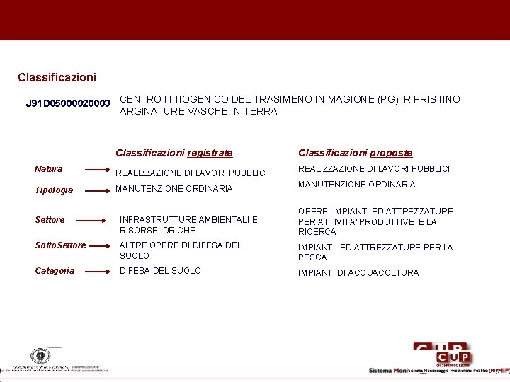 Classificazioni J 91 D 05000020003 CENTRO ITTIOGENICO DEL TRASIMENO IN MAGIONE (PG): RIPRISTINO ARGINATURE