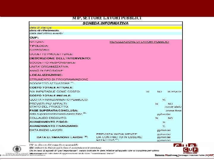 MIP, SETTORE LAVORI PUBBLICI 