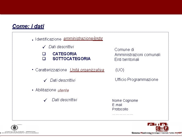 Come: i dati • Identificazione amministrazione/ente ü q q Dati descrittivi CATEGORIA SOTTOCATEGORIA •