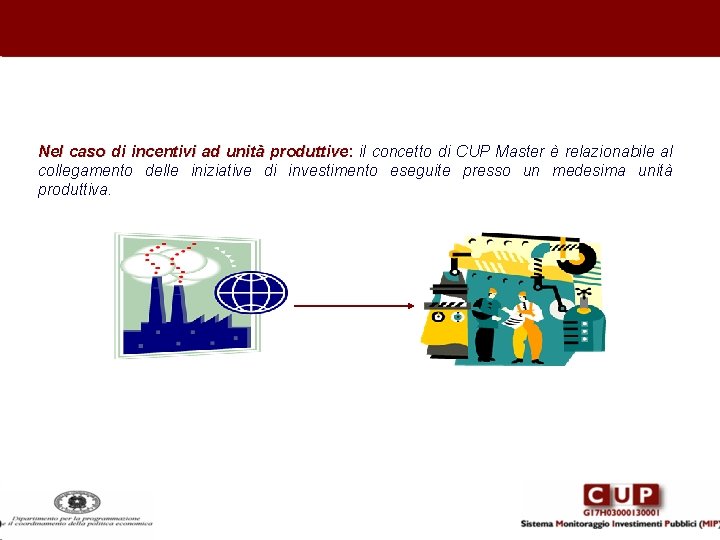 Nel caso di incentivi ad unità produttive: il concetto di CUP Master è relazionabile