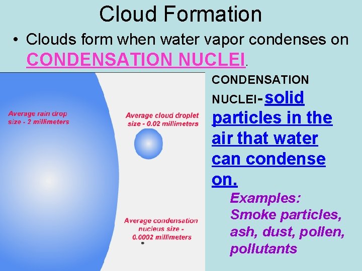 Cloud Formation • Clouds form when water vapor condenses on CONDENSATION NUCLEI- solid particles
